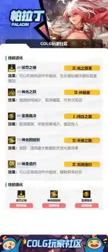 dnf帕拉丁异界buff技能，dnf帕拉丁异次元属性插图1