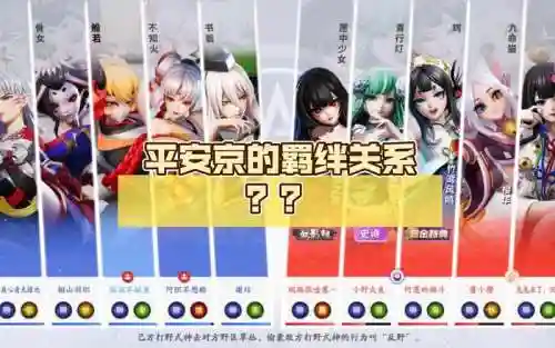 平安京羁绊英雄搭配阵容，平安京羁绊关系图标插图