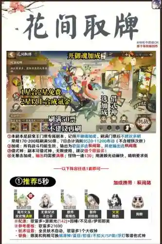 阴阳师特殊鬼王搭配阵容，阴阳师鬼王有什么奖励插图1