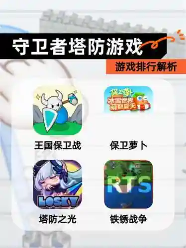 塔防守卫战阵容搭配图，塔防守卫者手游