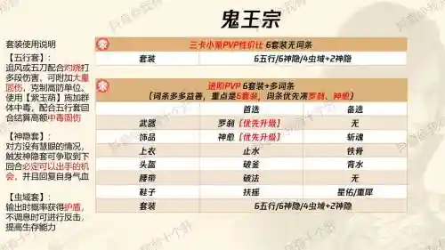 新诛仙装备等级划分，新诛仙手游装备等级插图