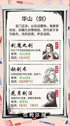 挂江湖最强阵容搭配，挂江湖攻略插图1