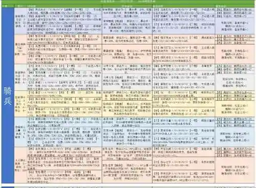诸神职业技能展示，诸神职业技能展示图插图