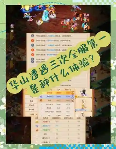 梦幻西游华山论剑是哪个大区的，梦幻西游华山论剑是鬼区吗插图1