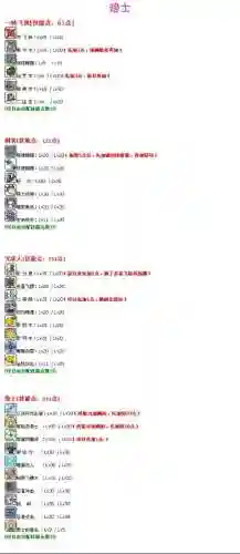 冒险岛2刺客装备获取，冒险岛2刺客属性点