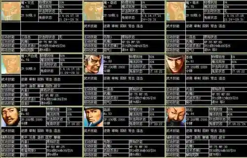 三国群侠传吃技能，三国群侠传各武将技能