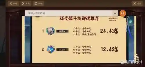 sp辉夜姬搭配pve阵容，辉夜姬阵容搭配2020
