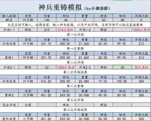放置江湖开盾的技能，放置江湖技能攻略插图