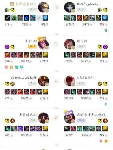 暗黑ez出什么装备，暗黑mf值出装表插图1