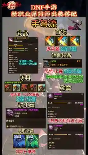 dnf弹药魔战肩装备搭配，dnf弹药魔法用什么武器插图1