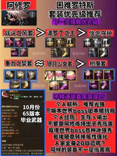 90修罗强化武器有用吗，dnf100级修罗武器强化有用吗插图1