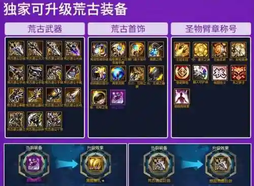 阿拉德之怒修罗50装备，阿拉德之怒修罗臂章选择插图