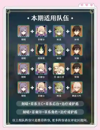 原神氪晴阵容搭配，原神零氪刻晴阵容插图1