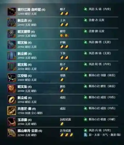剑网三名剑币换装备，剑三名剑币在哪换装备插图1