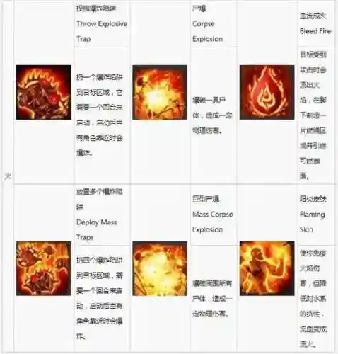 合技能书游戏，技能合集插图