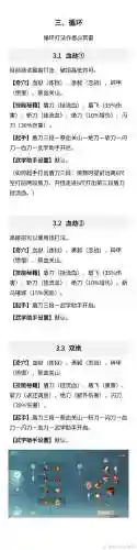 重制版剑网三苍云技能，剑三苍云技能详解插图1