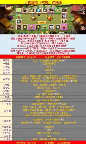 免费攻略游戏在哪里，免费攻略游戏在哪里找插图1