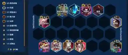 先知恶魔阵容搭配攻略，先知怎么玩儿插图