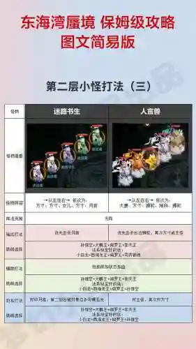 梦幻西游手游蜃境能得什么，梦幻手游蜃境有什么奖励插图1