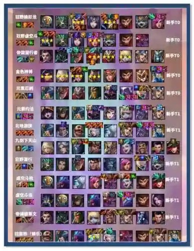 驱魔猎人最强搭配阵容，我想看驱魔猎人插图