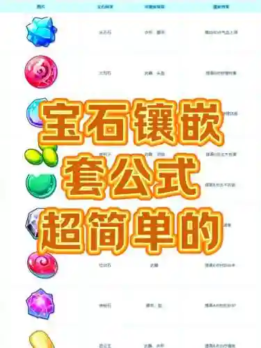 梦幻西游手游宝石搭配攻略，梦幻手游宝石怎么搭配插图