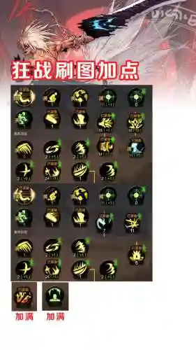 狂战士技能加点国庆，新版本狂战士技能加点插图