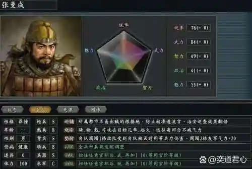 龙门镖局阵容搭配，龙门镖局武力值排行插图1