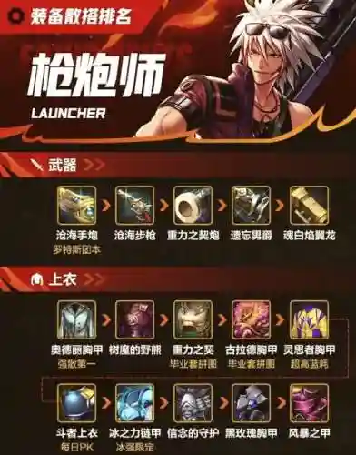 dnf弹药魔战肩装备搭配，dnf弹药魔法用什么武器插图