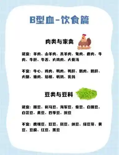 血污食物攻略，血污食物加的属性是永久的吗插图