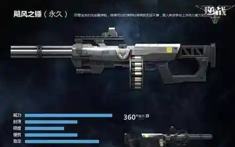 2018逆战猎场武器排行，逆战猎场武器大全插图