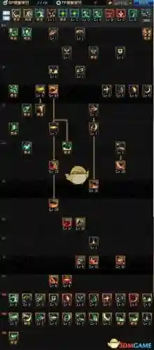 dnf怎么自己试技能，dnf设置技能插图1