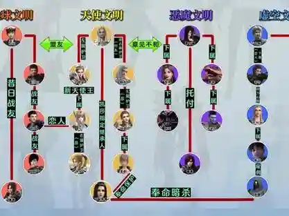 超神学院配音阵容搭配，超神学院人物对应英雄插图