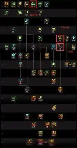 dnf怎么自己试技能，dnf设置技能插图
