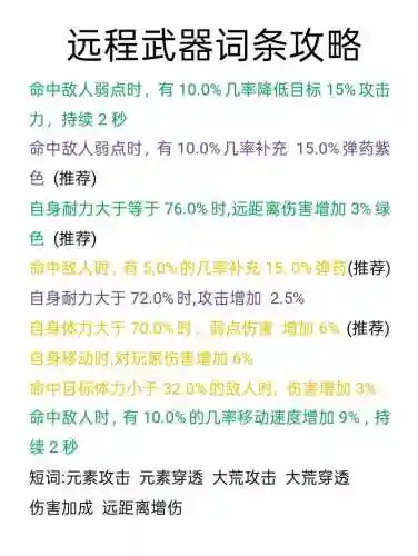 妄想山海重剑最新搭配阵容，妄想山海重剑最新用法插图