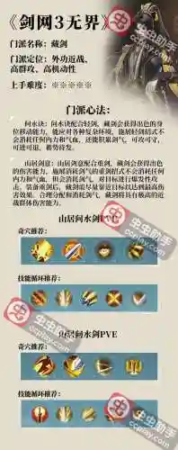 剑网3藏剑技能演示，剑网3藏剑技能视频插图