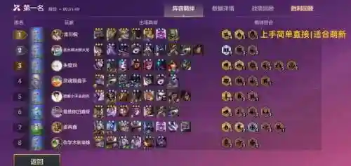 时空裂痕前四阵容搭配，时空裂痕冷门上分阵容插图