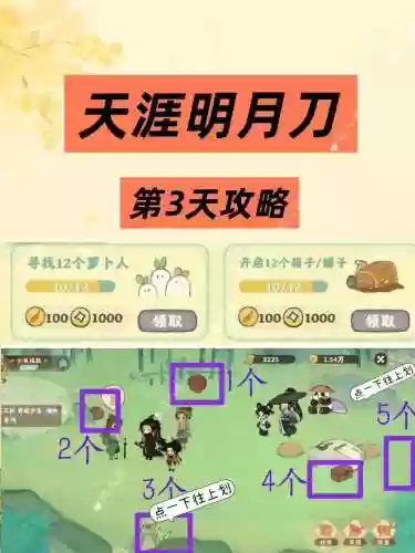 天涯明月刀角色升级攻略,天涯明月刀后期怎么升级插图 天涯明月刀角色升级攻略,天涯明月刀后期怎么升级插图