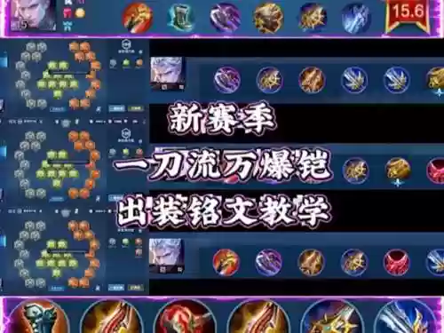 铠排位搭配什么阵容厉害，铠打排位最强出装