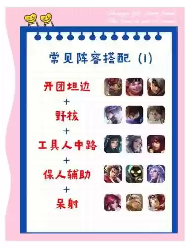 王者荣耀跨年最强阵容搭配，王者荣耀2021年最强阵容