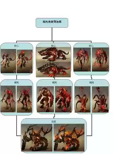 英雄无敌63攻略，英雄无敌六攻略