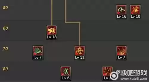 起源版本女漫游buff装攻略,起源女神强度插图 起源版本女漫游buff装攻略,起源女神强度插图