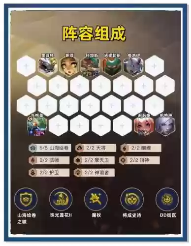 不可能完成的阵容搭配，不可能完成的任务游戏第一关攻略