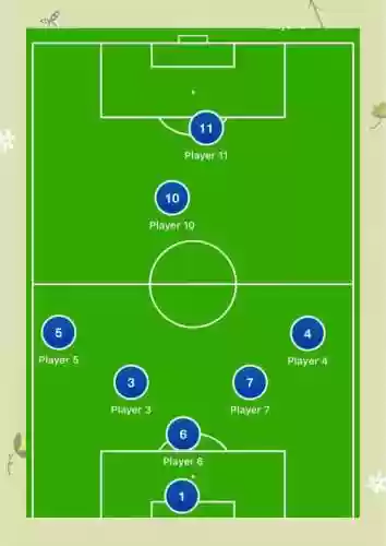 比赛阵容搭配,阵容方案1插图 比赛阵容搭配,阵容方案1插图