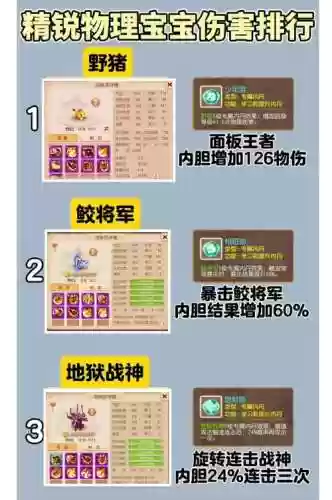 宠物天下2战士技能搭配,宠物天下2幻兽天下内购破解版插图 宠物天下2战士技能搭配,宠物天下2幻兽天下内购破解版插图