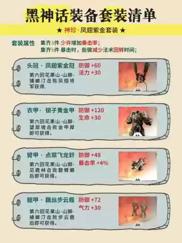 小黑装备，小黑装备推荐