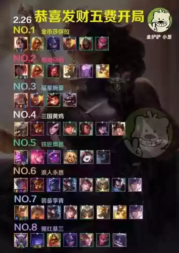 诸神之怒招财纳福阵容搭配，诸神之怒23隐藏