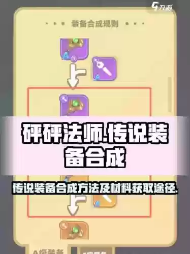 在哪儿合成传说装备，合成传说和什么最划算