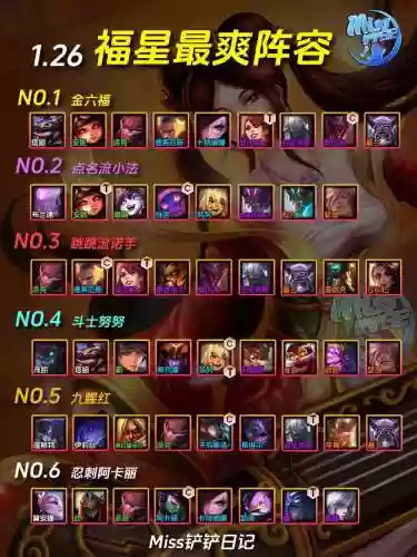 云顶之弈最强阵容搭配星神,云顶之弈星系大全插图 云顶之弈最强阵容搭配星神,云顶之弈星系大全插图