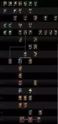 斩狂pk技能加点2015，斩狂术印选择