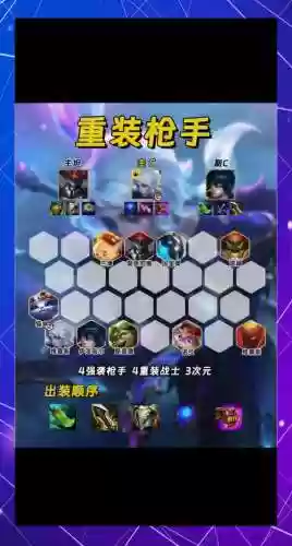 天选之人重装战士阵容搭配,天选之人重装战士阵容搭配图插图 天选之人重装战士阵容搭配,天选之人重装战士阵容搭配图插图